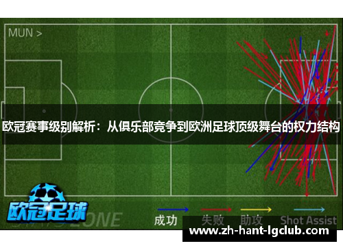欧冠赛事级别解析：从俱乐部竞争到欧洲足球顶级舞台的权力结构