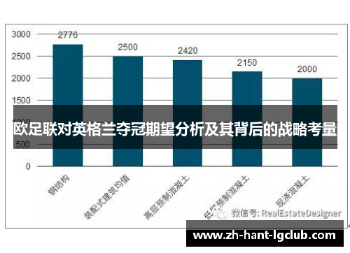 欧足联对英格兰夺冠期望分析及其背后的战略考量