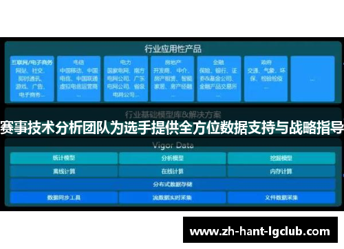 赛事技术分析团队为选手提供全方位数据支持与战略指导