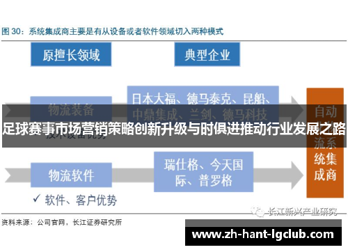 足球赛事市场营销策略创新升级与时俱进推动行业发展之路