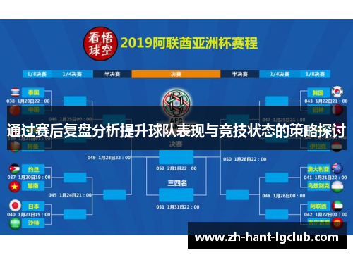 通过赛后复盘分析提升球队表现与竞技状态的策略探讨 通过赛后复盘分析提升球队表现与竞技状态的策略探讨