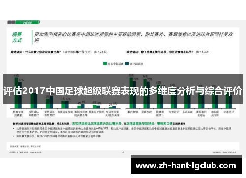 评估2017中国足球超级联赛表现的多维度分析与综合评价