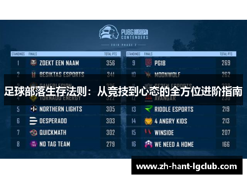 足球部落生存法则：从竞技到心态的全方位进阶指南