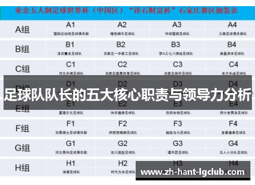 足球队队长的五大核心职责与领导力分析