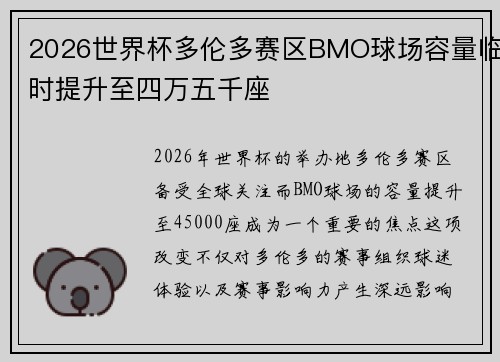 2026世界杯多伦多赛区BMO球场容量临时提升至四万五千座